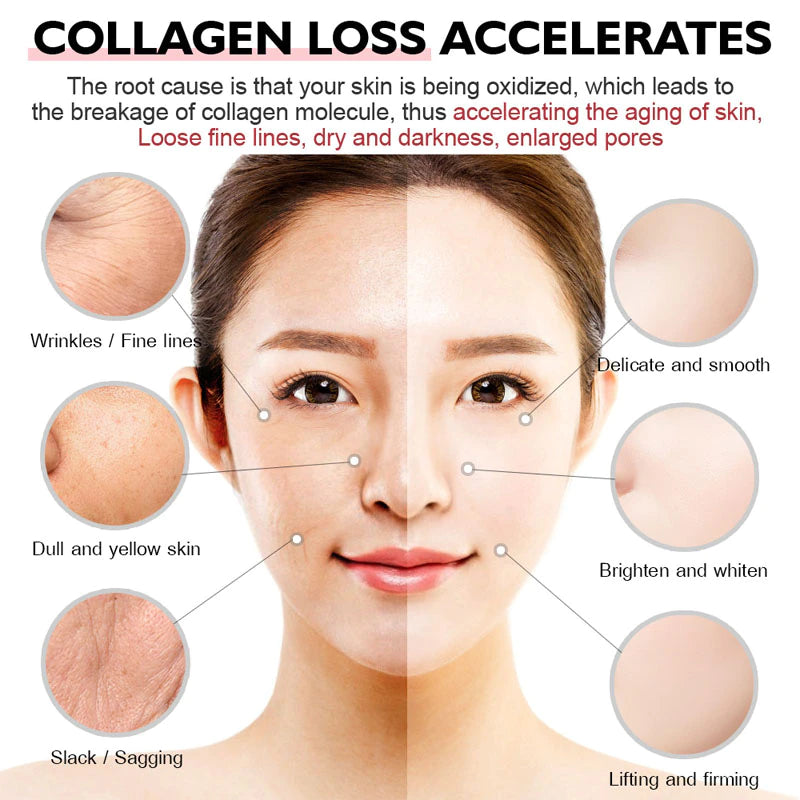 Collagen Wrinkle Removal Cream Firming Lifting Anti-Aging Fade Fine Lines Improve Puffiness Moisturize Whitening Beauty Products